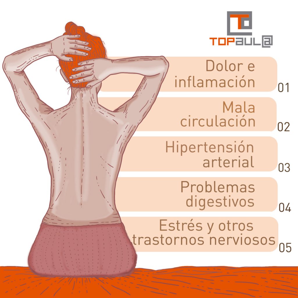 Infografía ¿Qué problemas de salud que podemos mejorar con el masaje? - www.topaulasalud.com